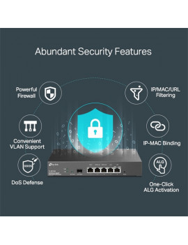 TP-LINK TL-ER7206 SafeStream™ Gigabit Multi-WAN VPN Router